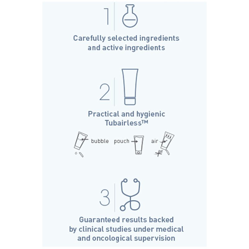 Bioderma Atoderm Xereane Discontinued