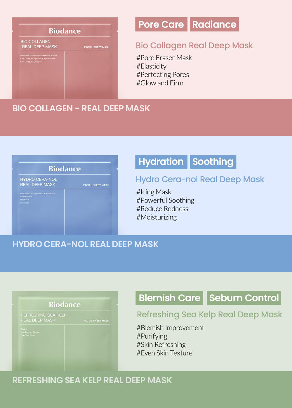 Biodance Bio Collagen Real Deep Mask