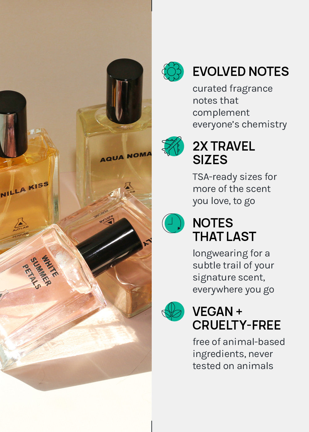 a2o Lab Vanilla Kiss Perfume