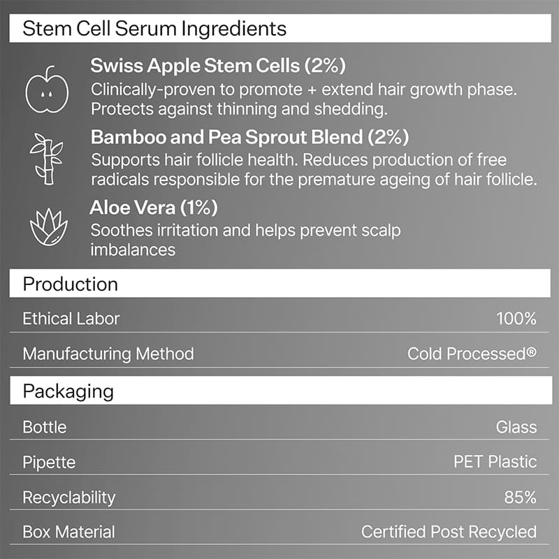 Act+Acre Cold Processed Stem Cell Serum