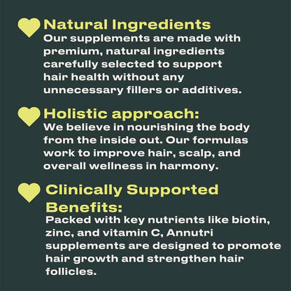 Annutri Grow It Hair Growth Supplement - 1 Month Supply