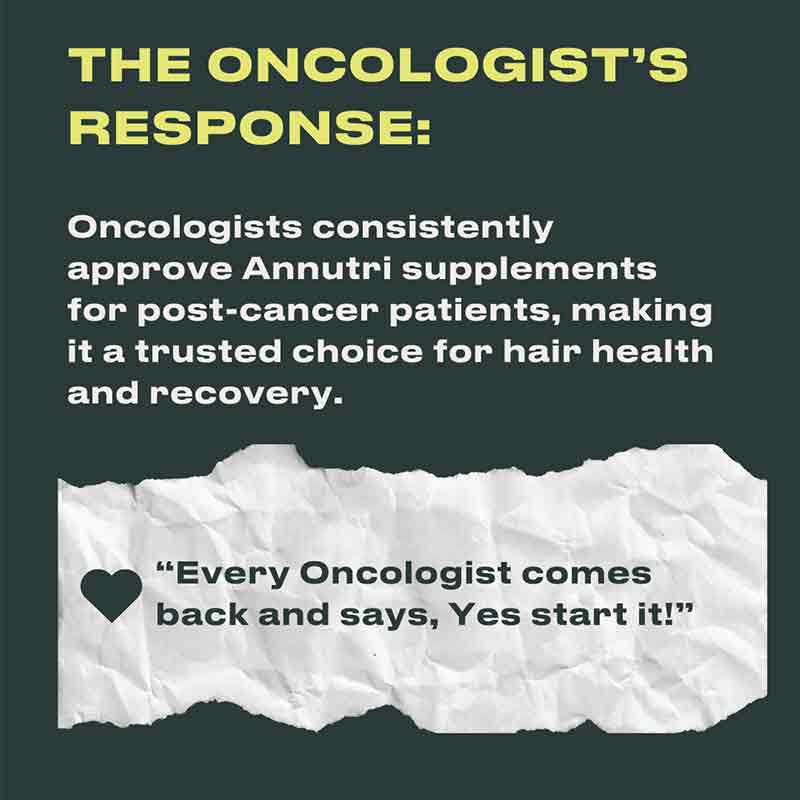 Annutri Grow It Hair Growth Supplement - 1 Month Supply