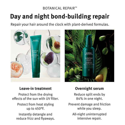 Aveda Botanical Repair Strengthening Overnight Serum
