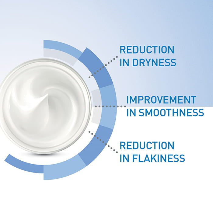 CeraVe Hydrating Bundle