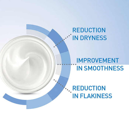 CeraVe Moisturising Cream For Dry to Very Dry Skin