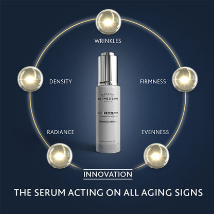 Institut Esthederm Age Proteom Advanced Serum
