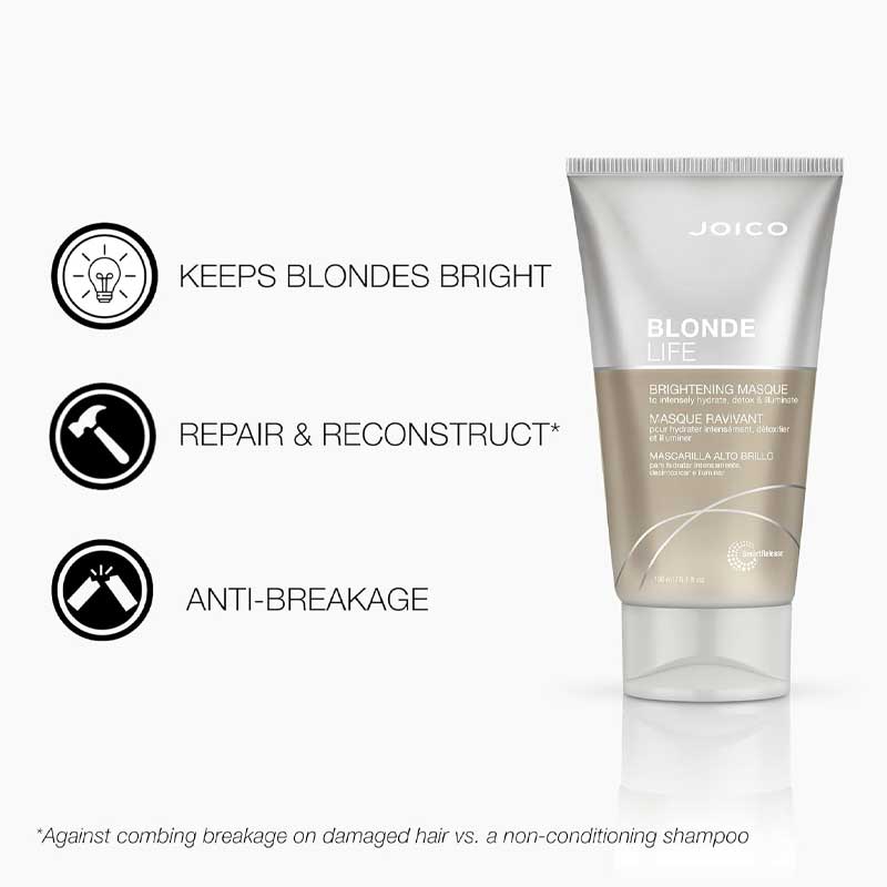 Joico Blonde Life Brightening Mask