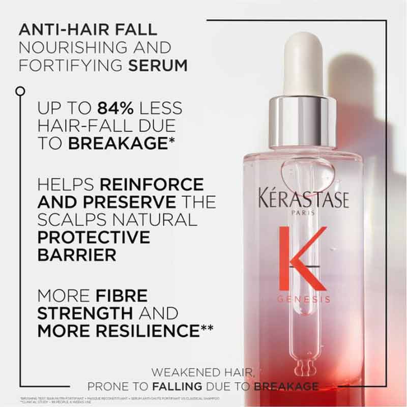 Kérastase Genesis Anti Hair-Fall Fortifying Shampoo, Conditioner and Serum Trio