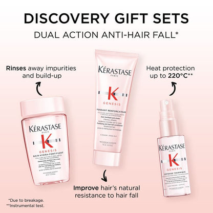 Kérastase Genesis Anti Hair-Fall Fortifying Set