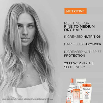 Kérastase Nutritive Lait Vital Conditioner For Dry Hair 200ml