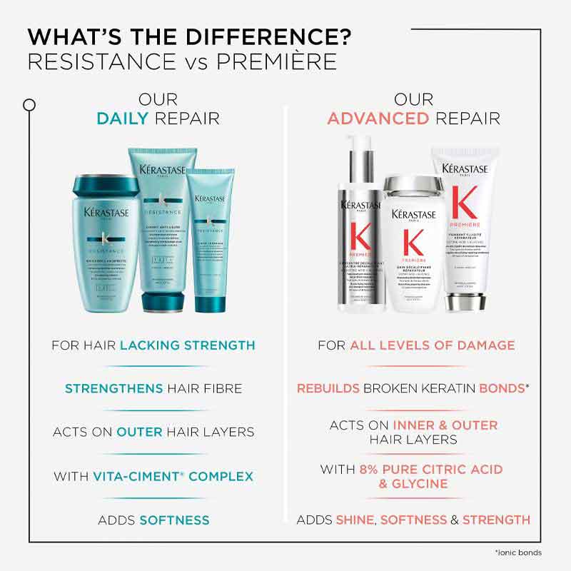 Kérastase Resistance Bain Force Architecte Shampoo For Brittle, Damaged Hair