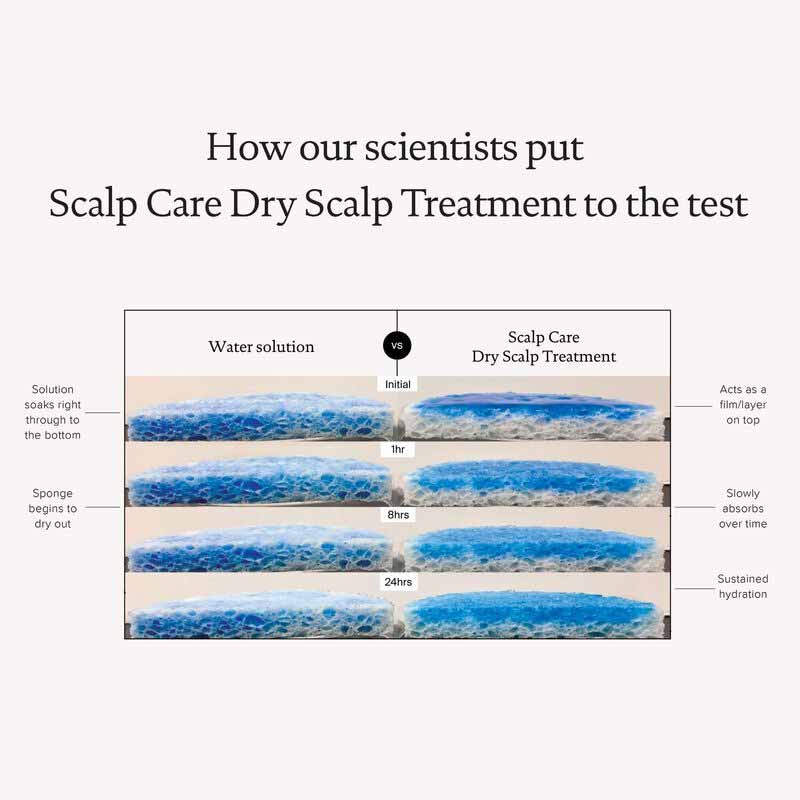 Living Proof Scalp Care Dry Scalp Treatment