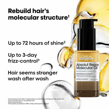 L'Oréal Professionnel Absolut Repair Molecular Bi-Phase Oil For Damaged Hair