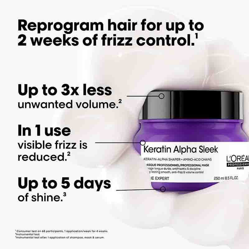 L'Oréal Professionnel Keratin Alpha Sleek Hair Mask