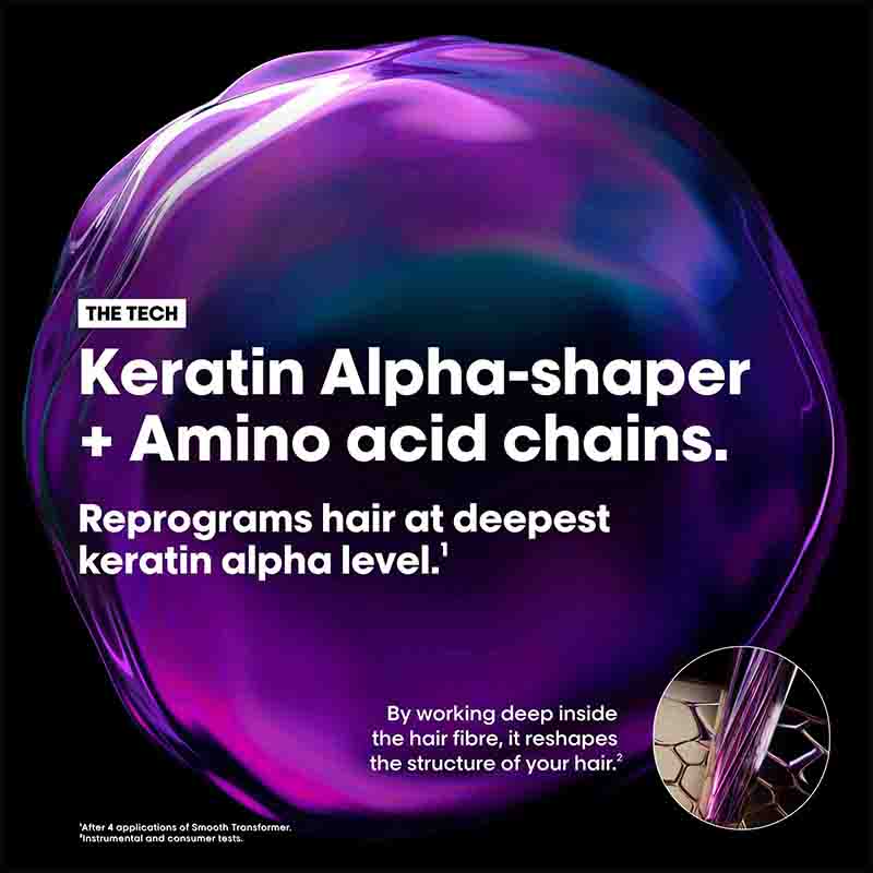 L'Oréal Professionnel Keratin Alpha Sleek Smooth Transformer Hair Treatment