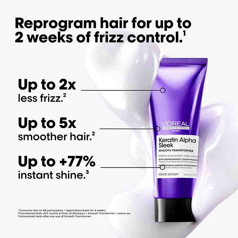L'Oréal Professionnel Keratin Alpha Sleek Smooth Transformer Hair Treatment