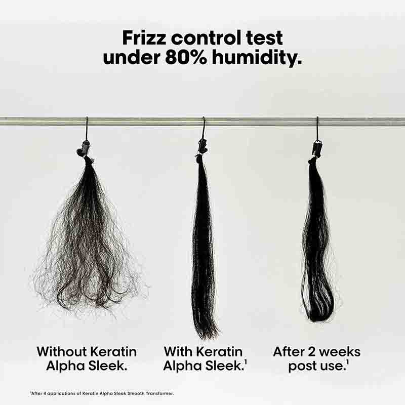 L'Oréal Professionnel Keratin Alpha Sleek Smooth Transformer Hair Treatment