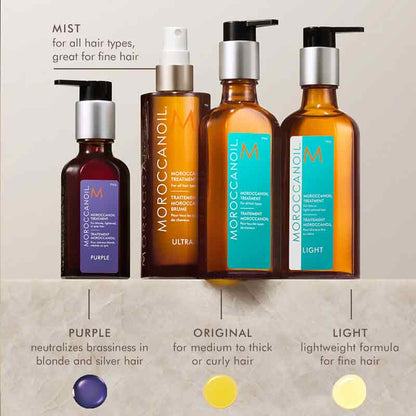 Moroccanoil Original Treatment Oil