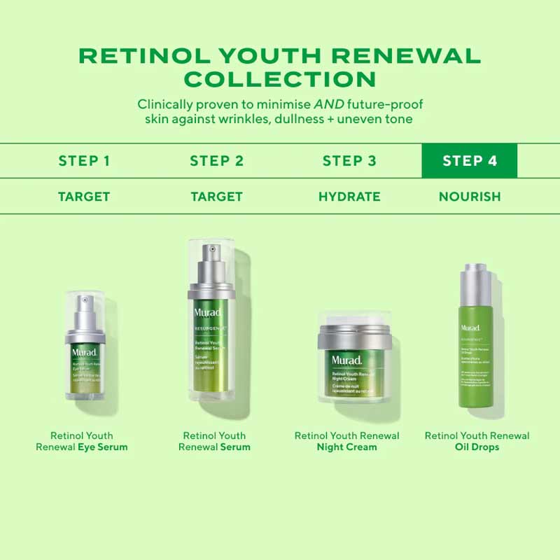 Murad Resurgence Retinol Youth Renewal Oil Drops