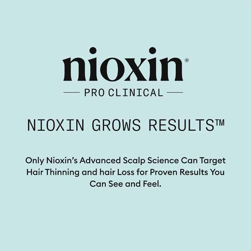 Nioxin Scalp Recovery Cleanser Shampoo