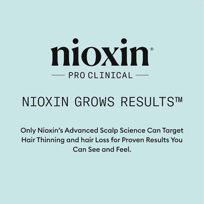 Nioxin Scalp Recovery Cleanser Shampoo