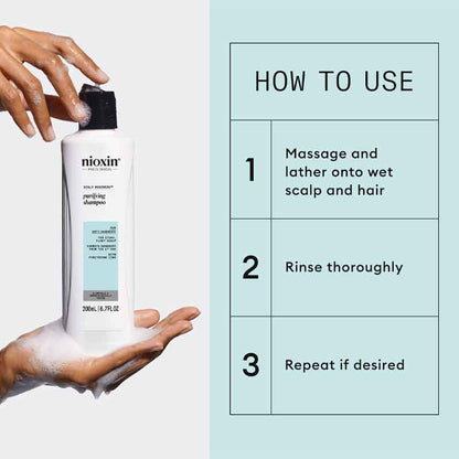 Nioxin Scalp Recovery Cleanser Shampoo