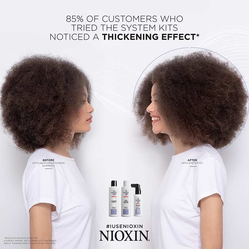 Nioxin System 5 Scalp & Hair Treatment